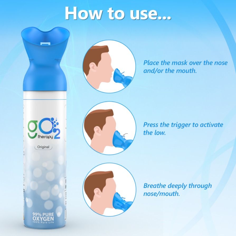 How to Use gO₂Therapy with Infographics - Step by Step Guide